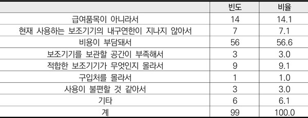 5cb8ee89507041fe48fb715c273a79c7_1770289