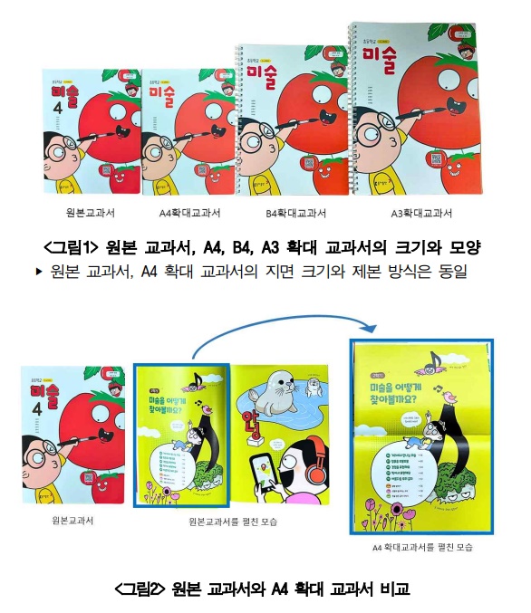 609f869f250476e590909acfa096f69a_1770723